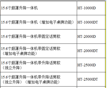 HT-25000DT 15.6寸嵌入式无纸化会议华球（中国）