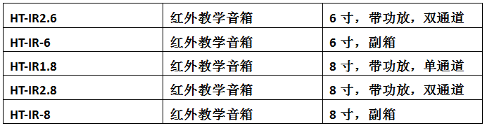 HT-IR2.6/IR-6  HT-IR1.8/IR2.8/IR-8  红外教学音箱